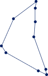 Signo Capricornio