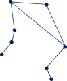 Signo Libra