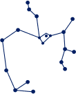 Signo Sagitario
